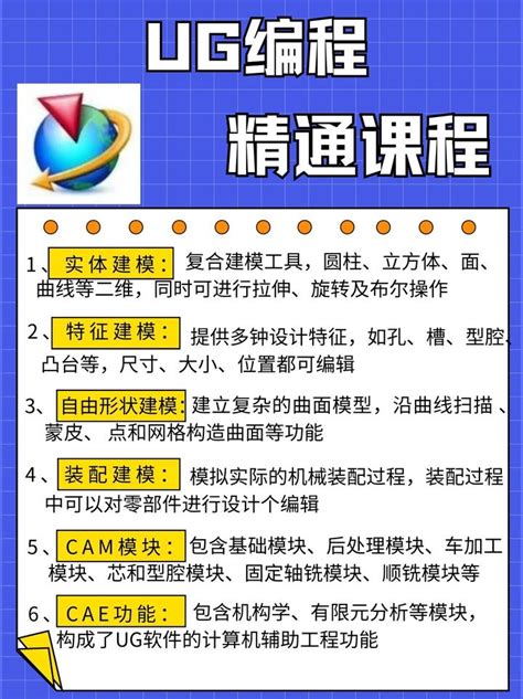 What Is Programing Lang Ug 的图像结果