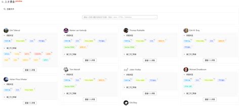 Python From TalentSprint 的图像结果