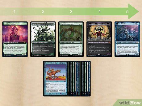 Image result for Magic Card Game Gameplay Commander