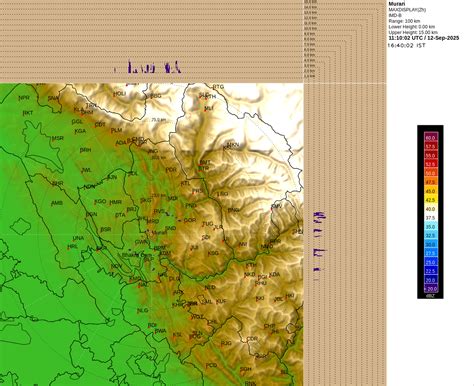 RADAR SERVICES | India Meteorological Department