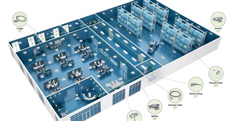 Image result for Wiring Module