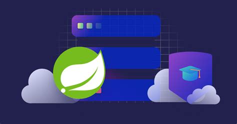 Image result for Spring Shell Java