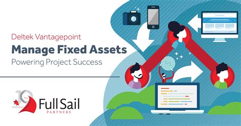 Deltek Fixed Asset Module 的图像结果