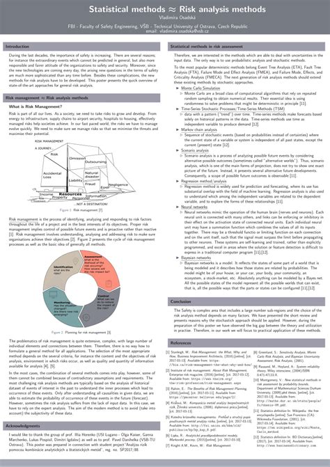 Image result for Risk analysis methods