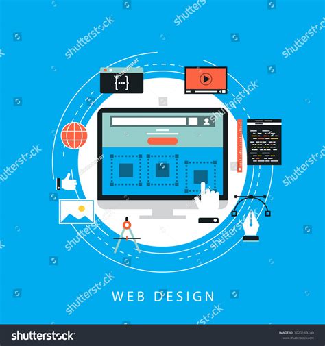 Wesite Development Application Development Service 的图像结果