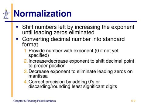 Image result for Normalization of Floating Numbers