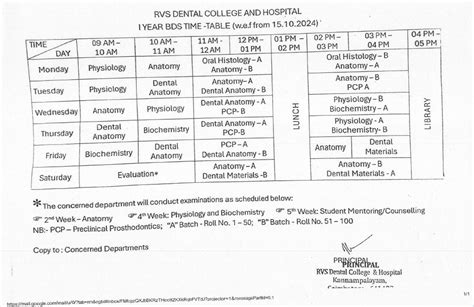 RVS DENTAL COLLEGE AND HOSPITAL | Best Dental Colleges in coimbatore