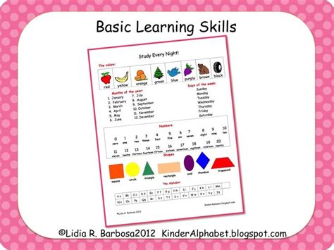 Image result for Basic Child Learning