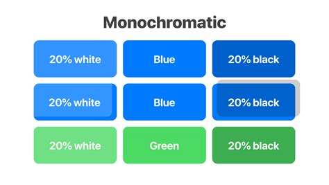 Image result for Color Theory in UI/UX Design