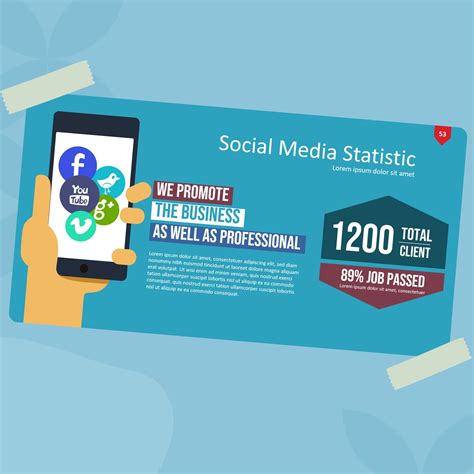 Image result for Example of Presentation