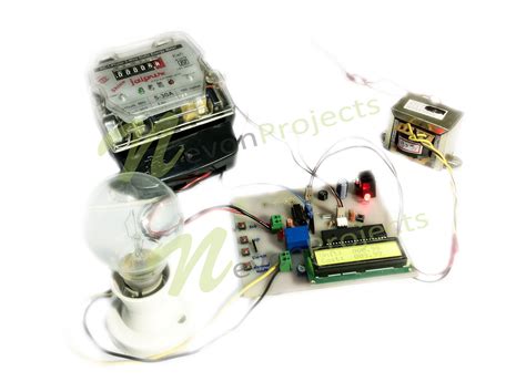 Computer System Load Monitor Graph 的图像结果