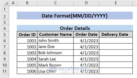 Image result for Data Validation in Excel Examples