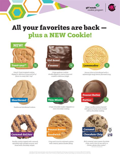 2021 'mega drop': Nearly 1 million packages of Girl Scout cookies are here