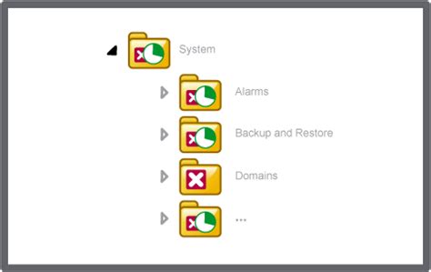 Image result for Cache Explained