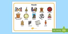 Hindu Religion: Symbols | Word Mat | Primary Resource