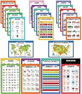 Traceease Educational Poster For Elementary School, Pack Of 25 ...