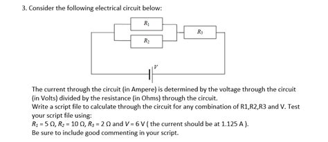 Image result for Mixed Integer Programming in Octave and MATLAB