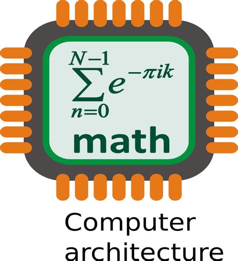 Video Courses