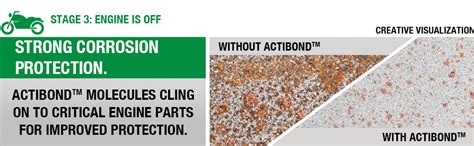 Castrol Activ STOP-START 10W-30 4T Synthetic Engine Oil for Bikes 1L ...