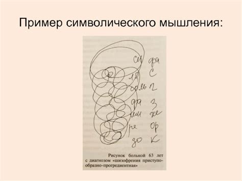 Расстройства мышления