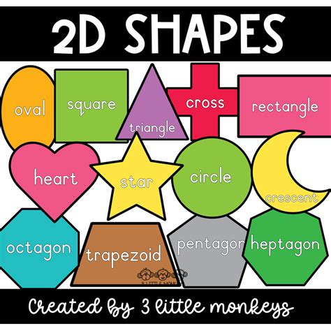 Different 2D Shapes 的图像结果
