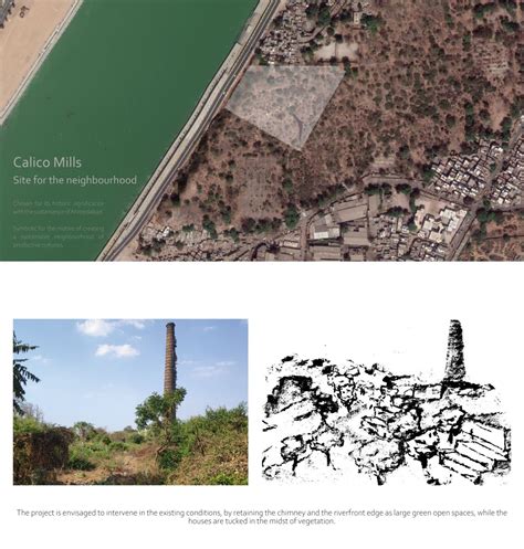 NIRVAHA : SUPPORT AND SUSTENANCE AT CALICO MILLS | CEPT - Portfolio