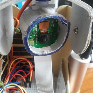 Image result for Raspberry Pi Startup Script