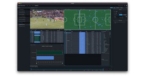 Hudl • The leader in sports technology, video analysis & data