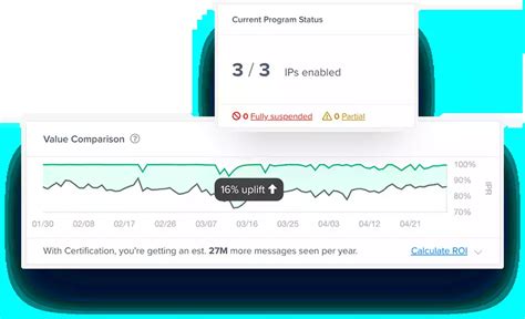 Image result for Email Blovked Error Message