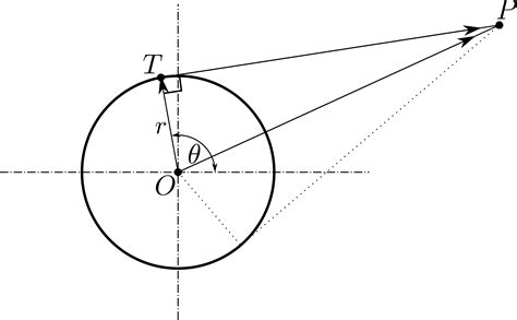 Tangent to a Circle From a Distant Point