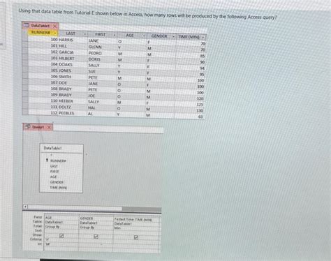 Image result for Help DataTable SQL Query Example