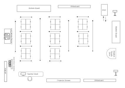 Image result for Classroom Layout Design