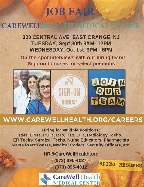 Directions - CareWell Health Medical Center