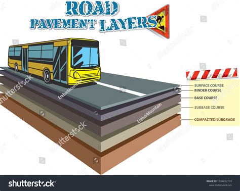 Image result for Outside Pavement 3D Drawing Tutorial