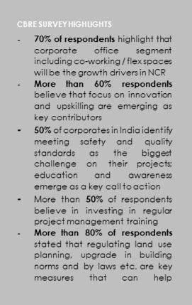 Changing dynamics of construction industry