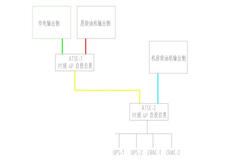 Using At2k Atu Switching 的图像结果