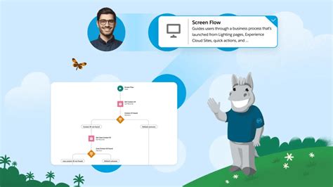 Salesforce Flow - Automate Complex Processes with Ease | Salesforce Asia