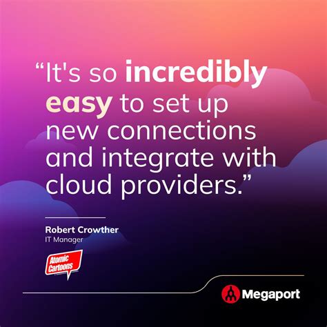 Image result for Megaport Tutorial