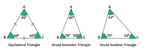 Image result for Acute Triangle Examples