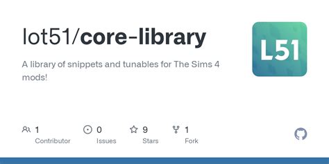 Image result for Lot Core Library Sims 4
