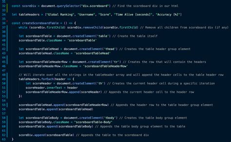 Image result for Dynamic Tables JavaScript