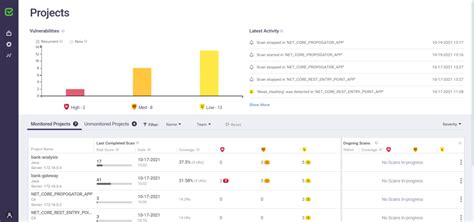 Image result for Java Static Analysis Tool