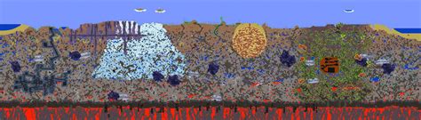 Terraria Map Editor Guide 的图像结果