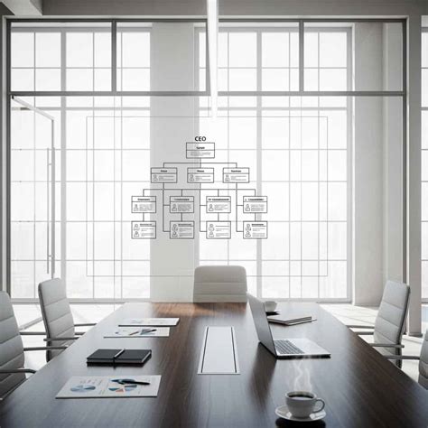 Consulting 的图像结果