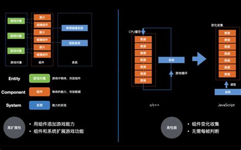 ECS Algorithm 的图像结果