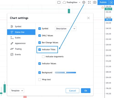 Image result for TradingView Indicator Setup