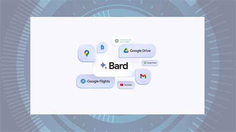 Google's Bard chatbot now available in Gmail, Docs, Drive, Maps & more ...