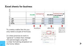 Image result for Excel Module 2 Project 1
