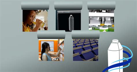 A look at everything aseptic - SIG Blog