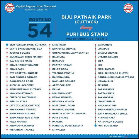 [UPDATED] Cuttack to Puri Mo Bus Route No 54 , 58, 59